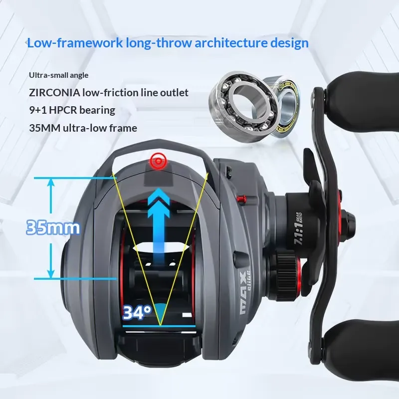 Moulinet de pêche ZGLY Abu Gar - Baitcasting Reel avis et prix