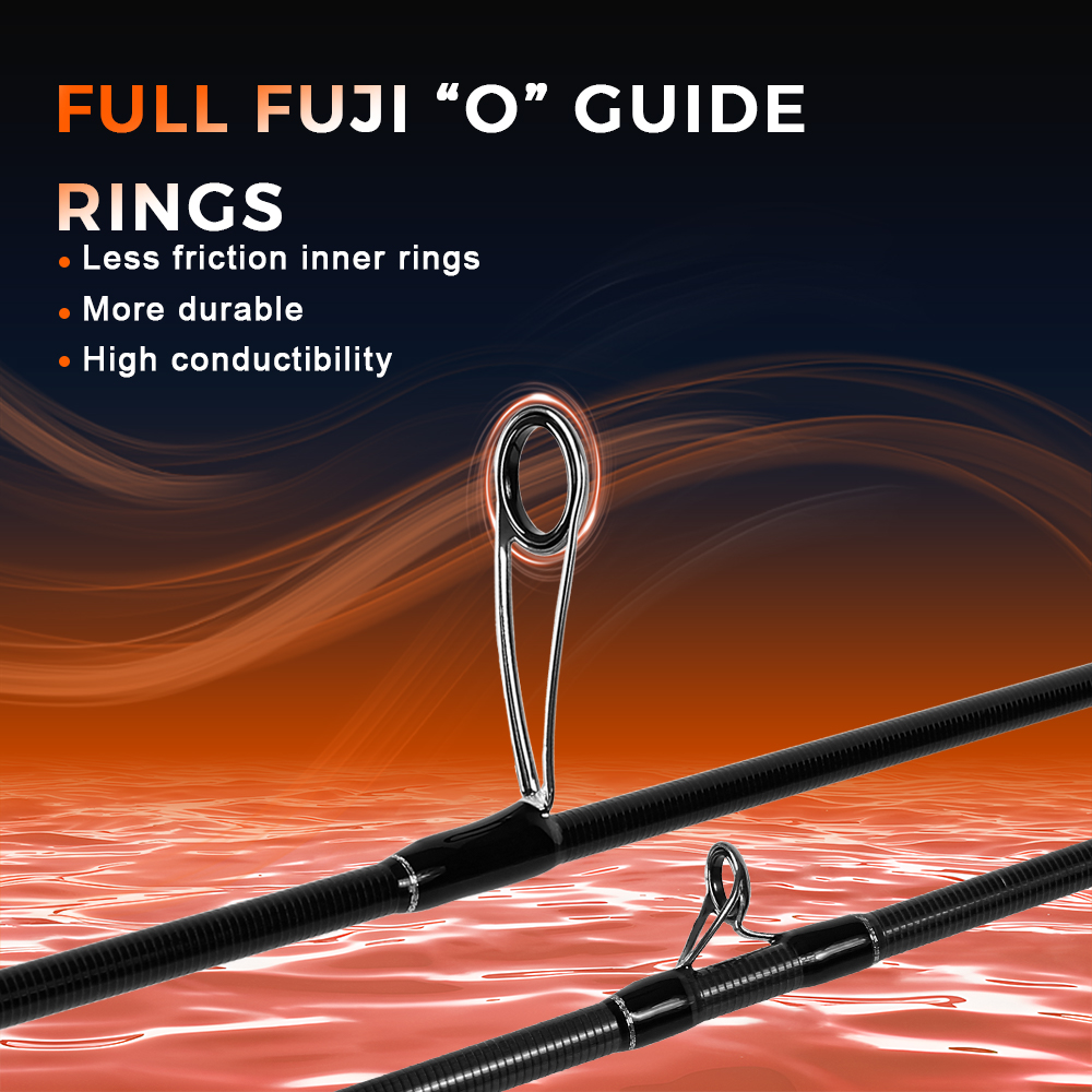 MIFINE MICROBITE voyage filatu - Kastking Reel Zephyr avis et prix