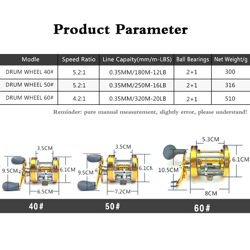 40 # -60 #   Moulinet de pêche - Trolling Reel avis et prix