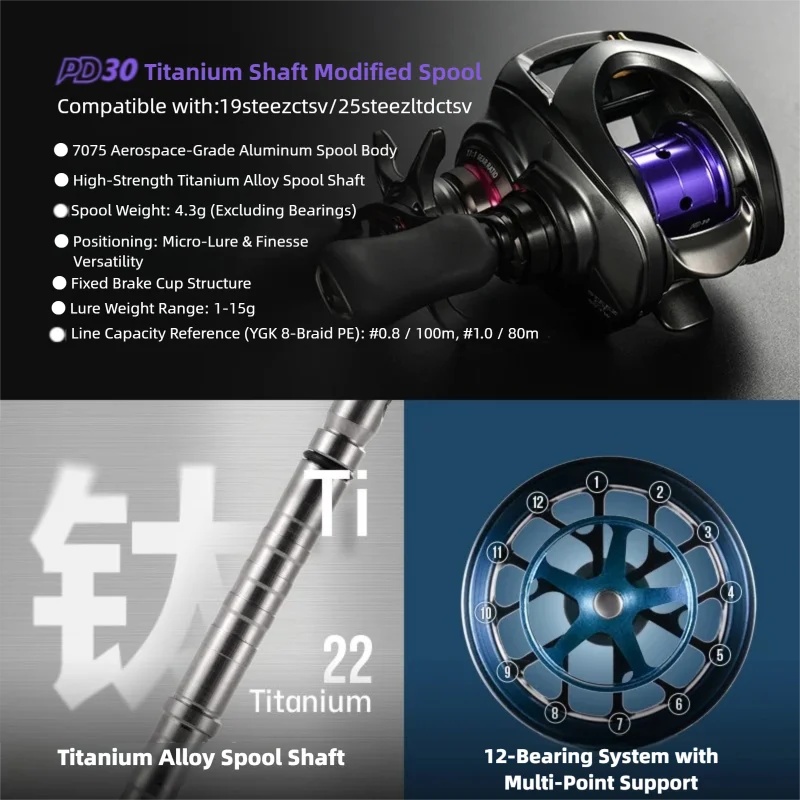 Bobine modifiée PYL PD30 pour  - Reel Drag Knob avis et prix