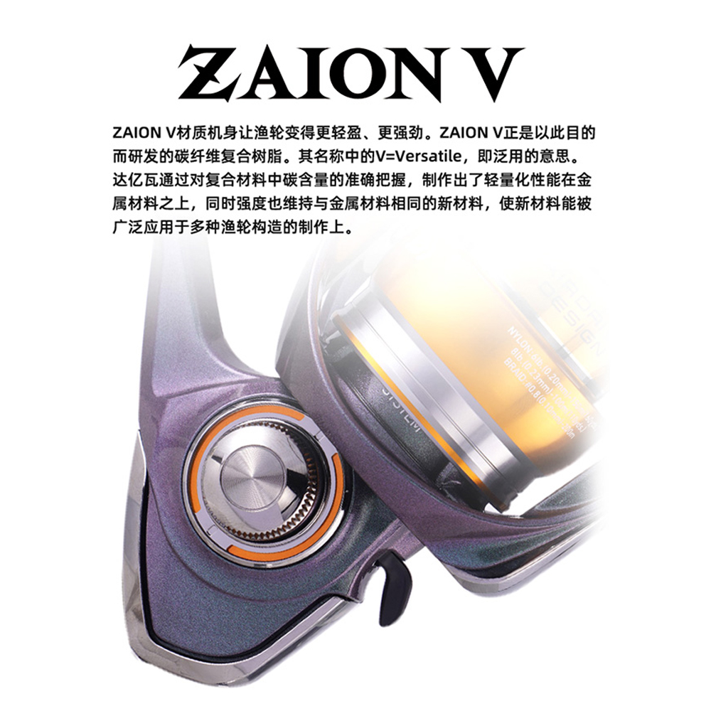 Moulinet de pêche spinning DAI - Daiwa Reel Fuego avis et prix