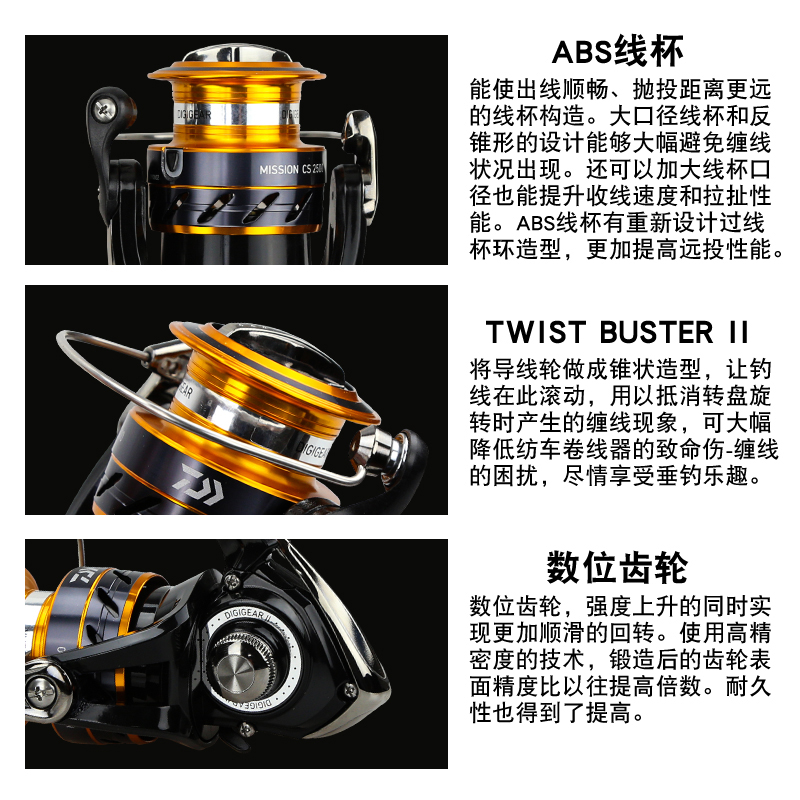 Moulinet de pêche DAIWA MISSIO - Reel Spare Spool avis et prix