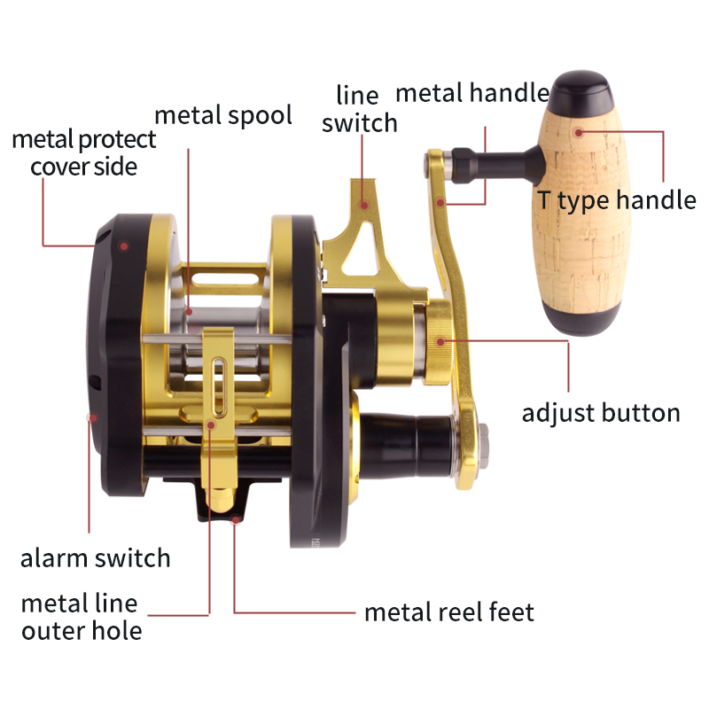 Moulinet de pêche à jigging le - Reel Drag Knob avis et prix
