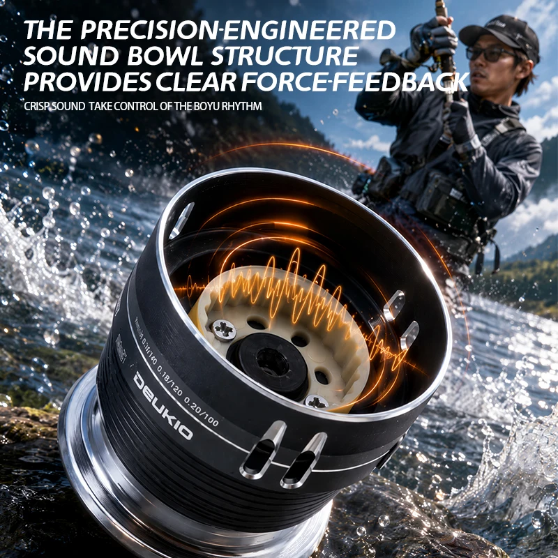 Moulinet spinning compact DEUK - Trolling Reel avis et prix